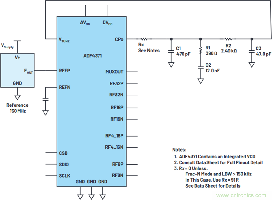 我摊牌了，我知道PLL/VCO技术应该怎么提升性能~