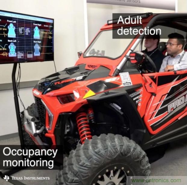 高精度、更安全，你不能错过的车内雷达感应技术！