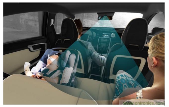 高精度、更安全，你不能错过的车内雷达感应技术！