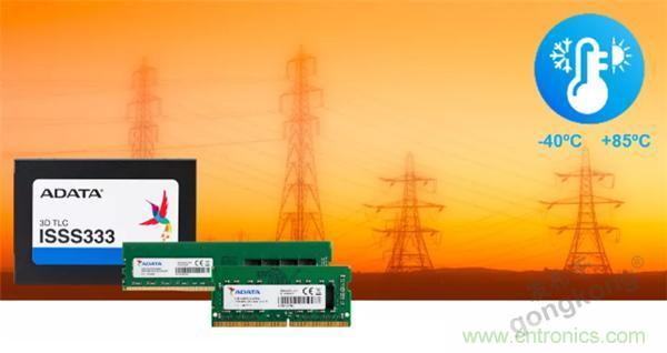 服务器放在北极和深海，是谁给了你勇气？