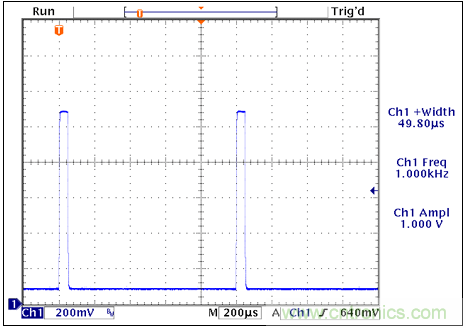 TIA电路补偿元件稳定性评估