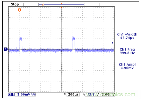 TIA电路补偿元件稳定性评估