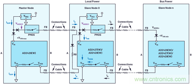 音频技术&ldquo;快刀&rdquo;如何在现代化会议室里&ldquo;斩乱麻&rdquo;？