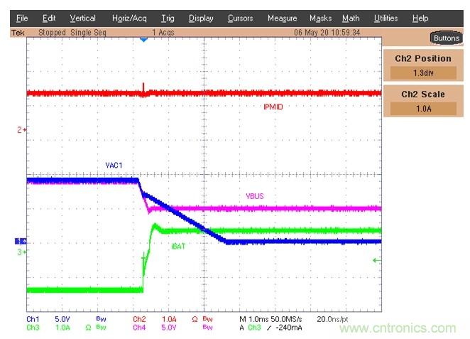Buck-Boost集成电路提供更快的充电速度，更长的电池寿命