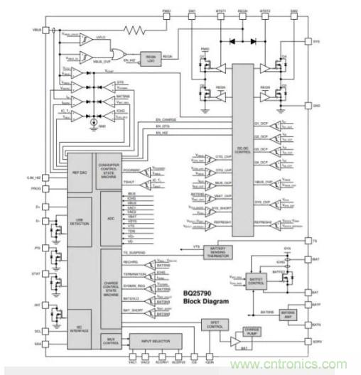 Buck-Boost集成电路提供更快的充电速度，更长的电池寿命