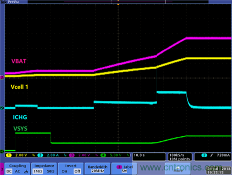 升降压超级电容充电方案
