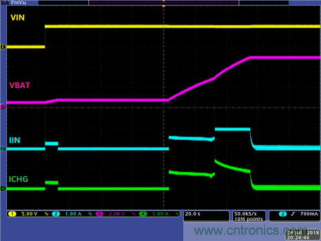 升降压超级电容充电方案
