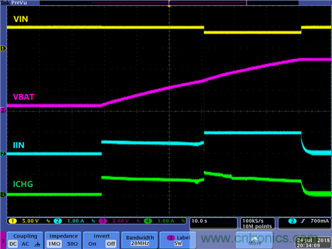 升降压超级电容充电方案