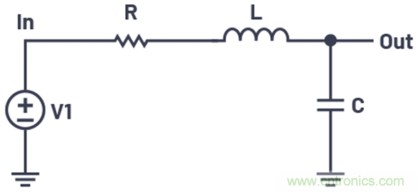 二阶系统电子控制理论:为工程师提供的实用分析