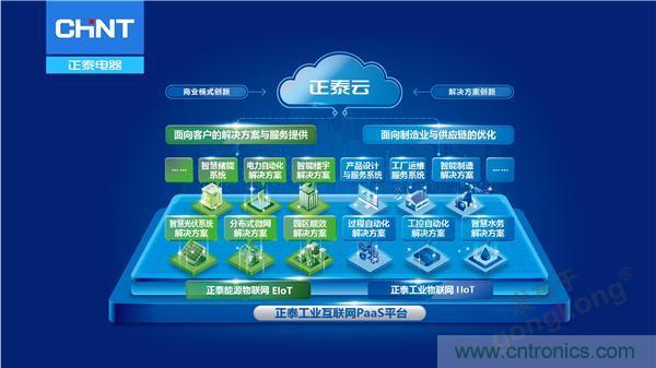 正泰昆仑 | 续写荣耀，领驭未来