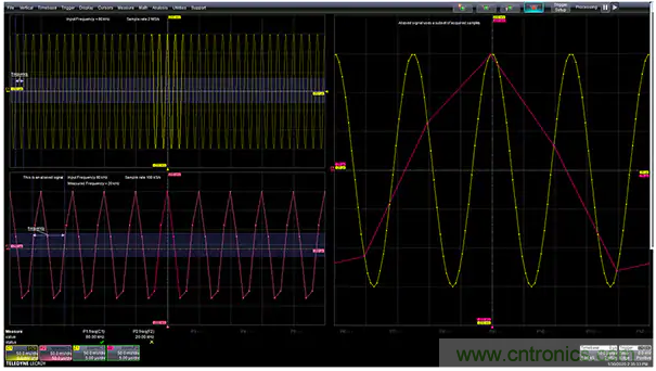 抗混叠低通滤波器的设计准则