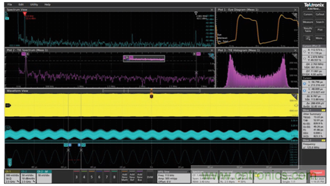 MSO6B专治抖动！查找和诊断功率完整性问题导致的抖动