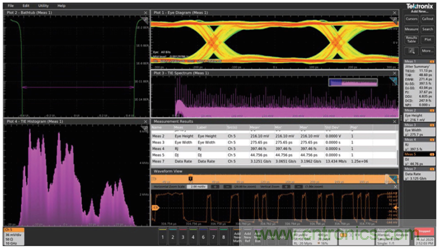 MSO6B专治抖动！查找和诊断功率完整性问题导致的抖动