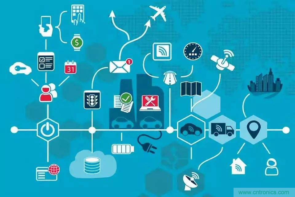 疫后重启，产业重塑！第96届上海电子展为供应链注入新动能