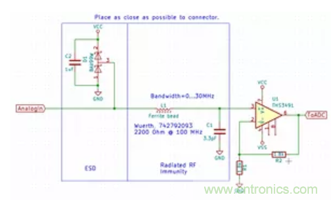 EMC中的电感器2:铁氧体磁珠