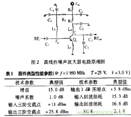 基于L波段单级高线性低噪声放大器的工作原理及设计 基于L波段单级高线性低噪声放大器的工作原理及设计