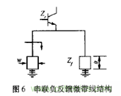 基于L波段单级高线性低噪声放大器的工作原理及设计 基于L波段单级高线性低噪声放大器的工作原理及设计
