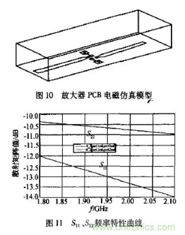 基于L波段单级高线性低噪声放大器的工作原理及设计 基于L波段单级高线性低噪声放大器的工作原理及设计