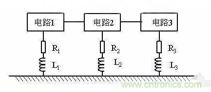 解析数字电路的电磁干扰和抑制方法 解析数字电路的电磁干扰和抑制方法