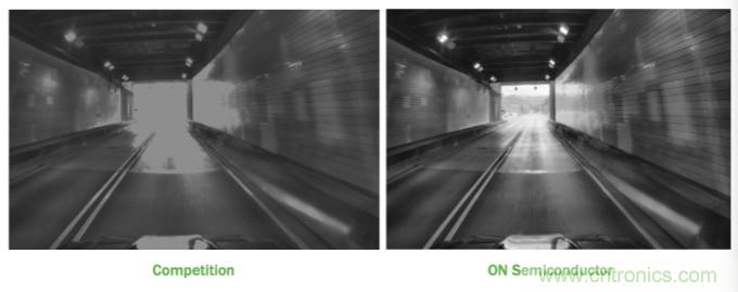 挽救生命的传感器:半导体如何改变汽车安全