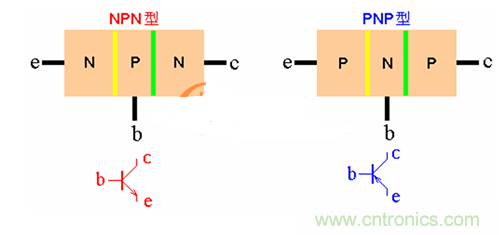 PNP与NPN两种三极管使用方法 PNP与NPN两种三极管使用方法