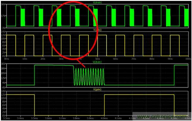 电源设计注意事项:噪声和尖峰