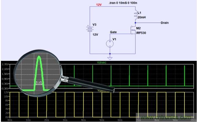 电源设计注意事项:噪声和尖峰