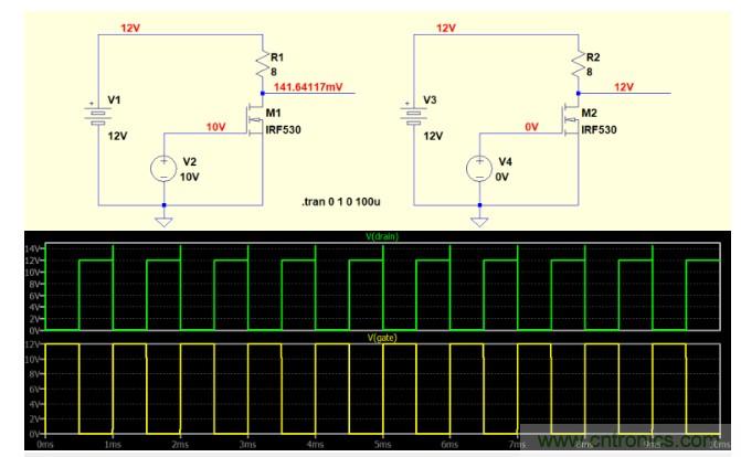 电源设计注意事项:噪声和尖峰