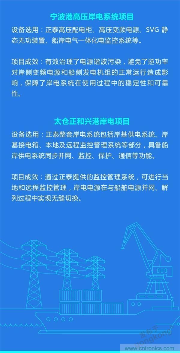 岸基供电系统 | 正泰全产业链开启船岸电气一体化新模式 岸基供电系统 | 正泰全产业链开启船岸电气一体化新模式