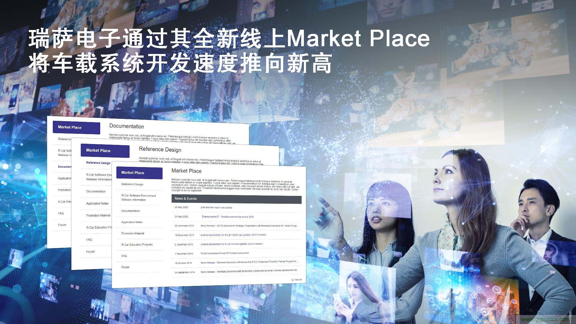 瑞萨电子为其R-Car SoC推出线上Market Place，将车载系统开发速度推向新高
