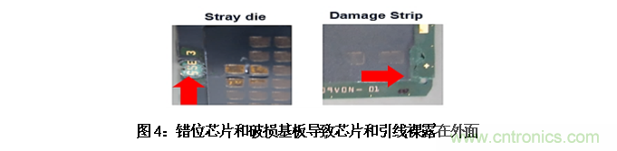 AI如何解决模压成型封装厚度相关缺陷