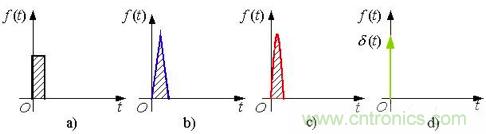 变频器的逆变单元是怎么工作的？