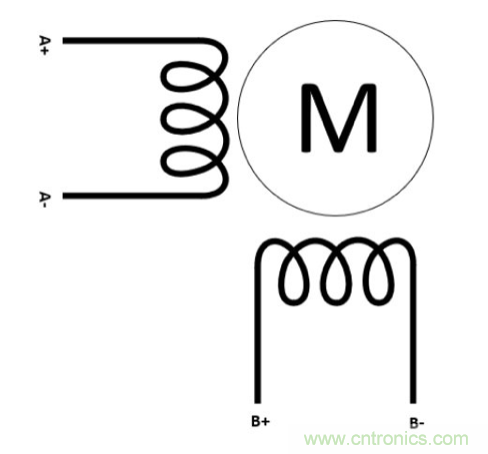 只要简单接线配置，轻松将单级步进电机作为双级步进电机进行驱动