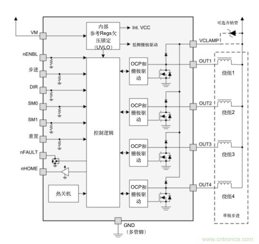 只要简单接线配置，轻松将单级步进电机作为双级步进电机进行驱动
