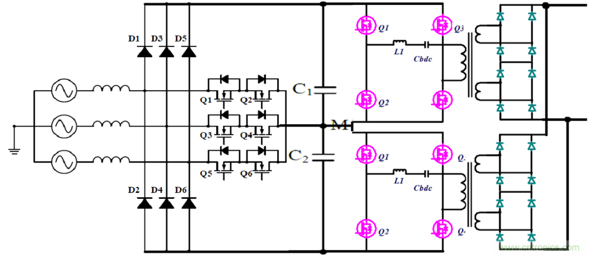 如何设计出更高能效的太阳能、工业驱动、电动汽车充电桩和服务器等应用