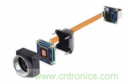 选择嵌入式视觉摄像头需考虑哪些方面 选择嵌入式视觉摄像头需考虑哪些方面