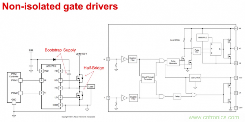 栅极驱动器的原理