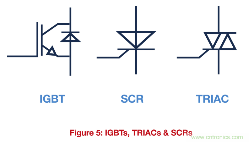 关键电源技术要素都有哪些？