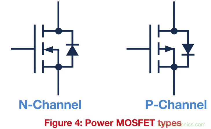 关键电源技术要素都有哪些？