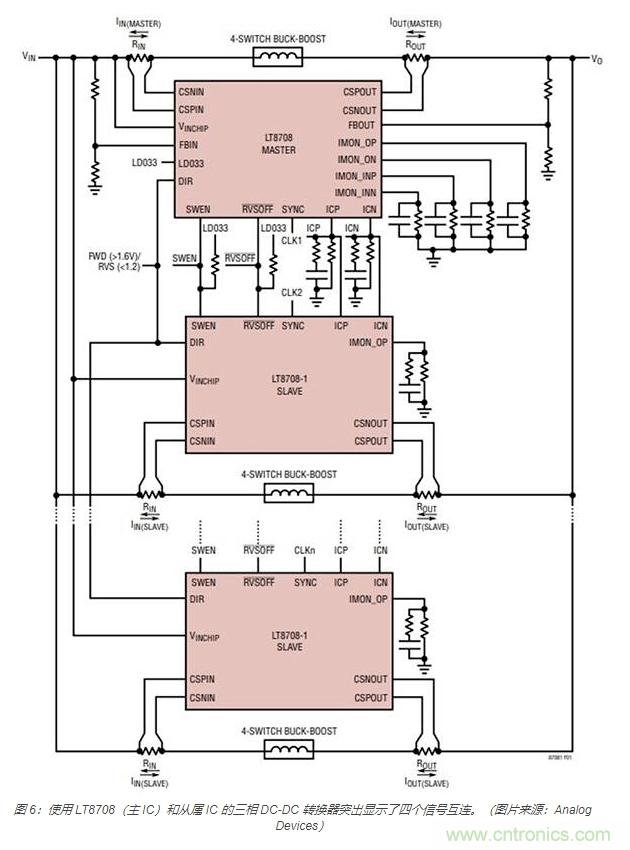 利用双向电源转换器和 PFC 来提高 HEV、BEV 和电网的能效