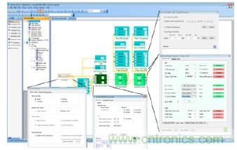 A2B应用面面观 A2B应用面面观