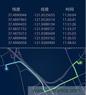 分析与诊断:“从小到大到更好” 分析与诊断:“从小到大到更好”
