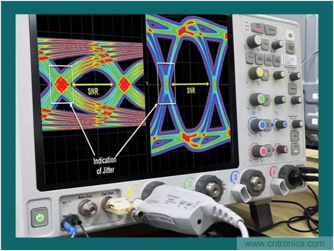 利用S参数和电磁波理论来分析信号完整性