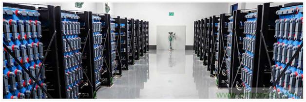 新冠肺炎疫情是否会加速电气化革命？