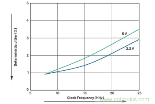 关于现场总线技术，这篇文章我想推荐给你