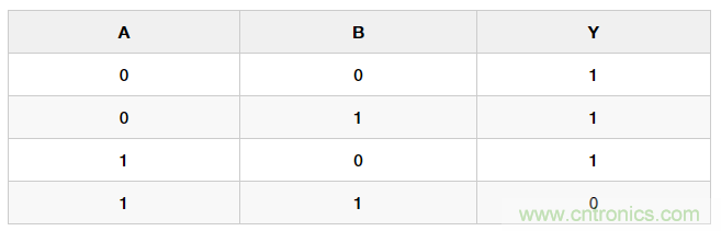 手把手教你用晶体管搭建逻辑门电路 手把手教你用晶体管搭建逻辑门电路