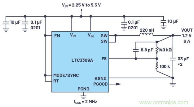 猜猜看，你的健康状况监护仪中有些啥?