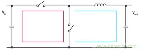 如何降低电路&ldquo;热回路&rdquo;影响，实现低 EMI 高效电源器件设计