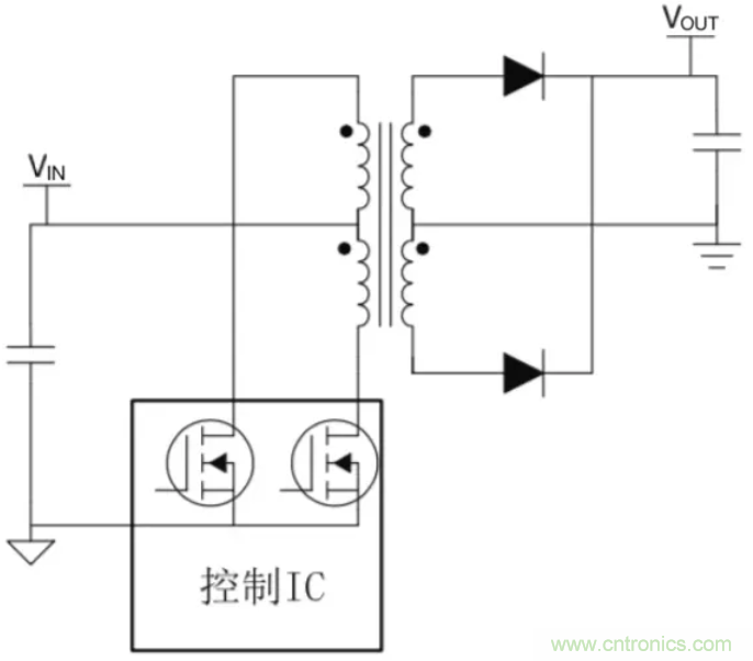 穿越隔离栅供电：TI教你一个好方法！