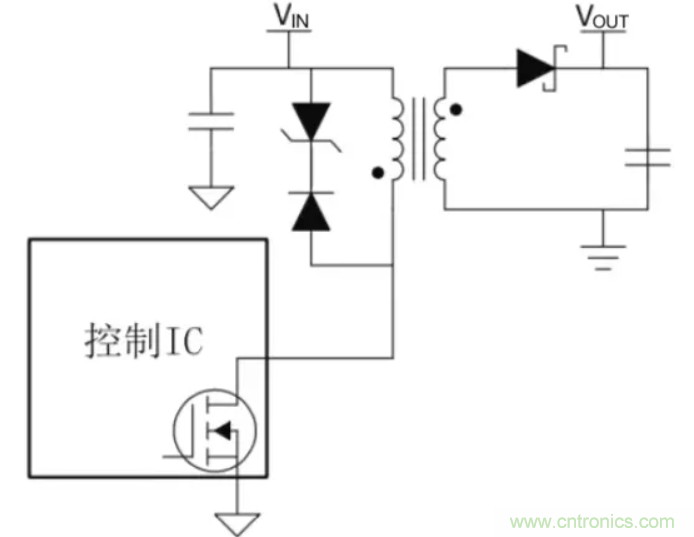 穿越隔离栅供电：TI教你一个好方法！